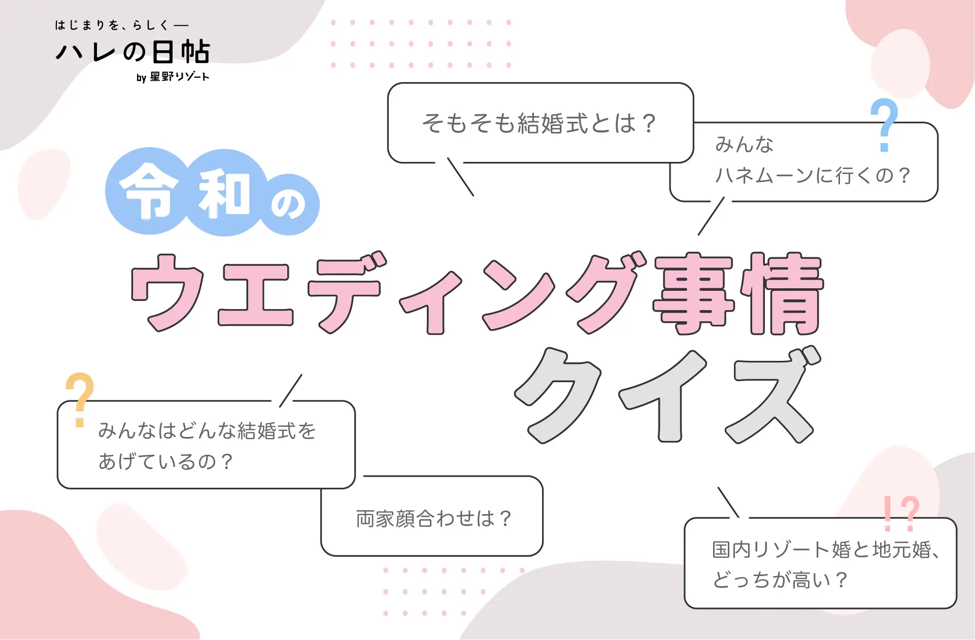 令和のウエディング事情クイズ